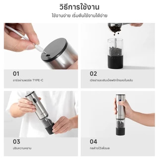 Simplus เครื่องบดพริกไทยไฟฟ้า อัตโนมัติ มาพร้อมกล่องเครื่องปรุง ดีไซน์หรูหรา สแตนเลสคุณภาพสูง YMQH001