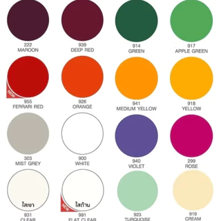 (ขายยกลัง) สีสเปรย์อเนกประสงค์ KOBE TOA สีแห้งเร็ว ยึดเกาะดี