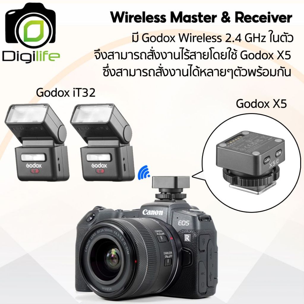 Godox Flash iT32 & X5 - TTL HSS iFlash, Pocket Flash Lithium Battery (Leica, MA02 ) / Digilife Thailand รูปที่ 4
