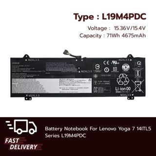 (ส่งฟรี ประกัน 1 ปี) แบตเตอรี่ Lenovo Ideapad Yoga 7 14ITL5 …