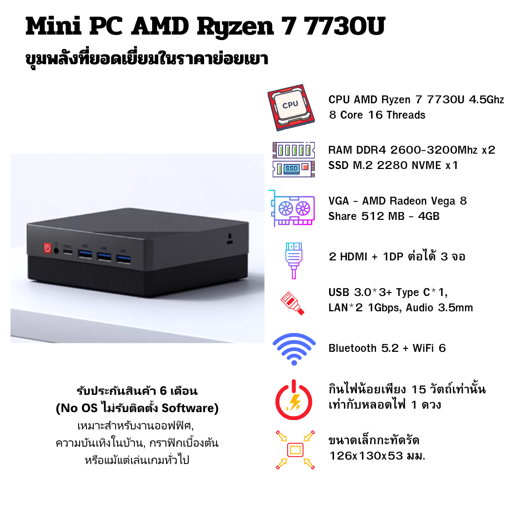 Mini PC AMD Ryzen 7 7730U (8C/16T) แรง ประหยัดไฟ ต่อได้ 3 จอ ความแรงที่เหนือระดับในขนาดกะทัดรัด