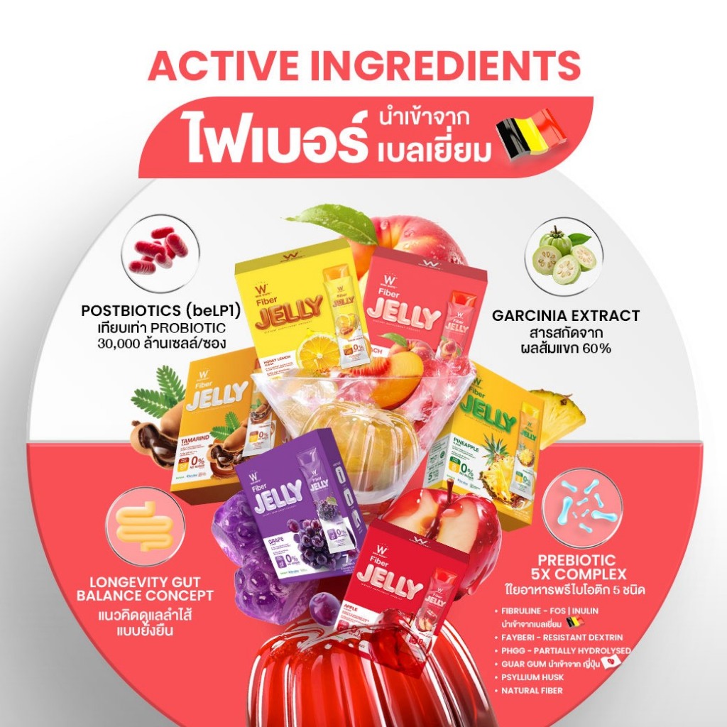 รูปภาพ 4