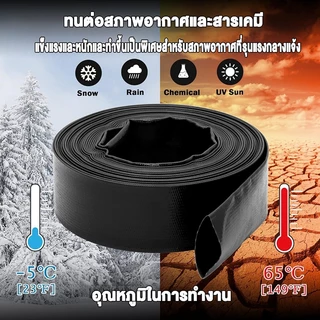 สายส่งน้ำ PE (สีดำ-ใส) ขนาด1-3 นิ้ว ยาว100 เมตร ทนแดดทนฝน น้ำหนักเบา เคลื่อนย้ายสะดวก ท่อส่งน้ำ ไม่ซึม ไม่มีรอยต่อ