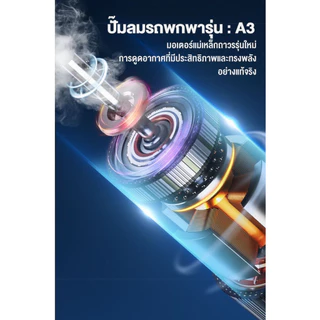 Electric Air Pump เครื่องปั๊มลมไฟฟ้าไร้สาย 150PSI อัตโนมัติ มีไฟ พกพา เติมลมยางรถ มอไซค์ รวดเร็ว