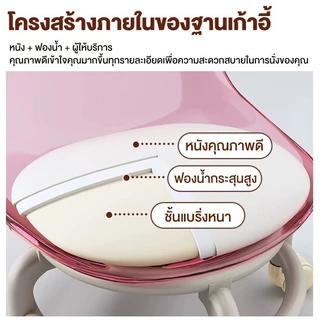 เก้าอี้พลาสติกมินิมอล พร้อมล้อเลื่อน ทนทาน ใช้งานสะดวก
