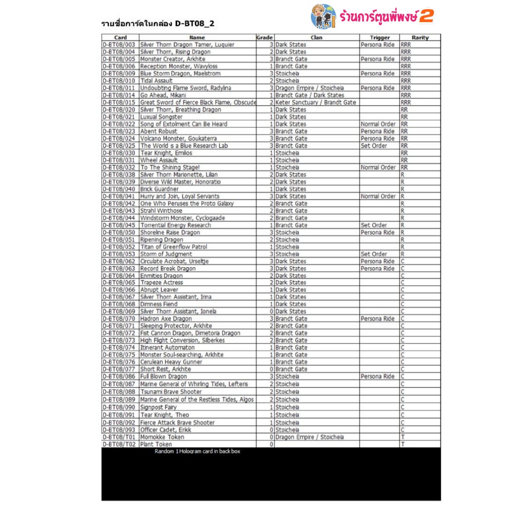 รูปภาพ 3