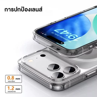 ROCK เคส Magsafe เคสไอโฟน 17 Pro Max/17 Pro/17/16 Pro Max/จะไม่เปลี่ยนเป็นสีเหลือง /อัปเกรด TPU+PC / Case 17 Pro Max