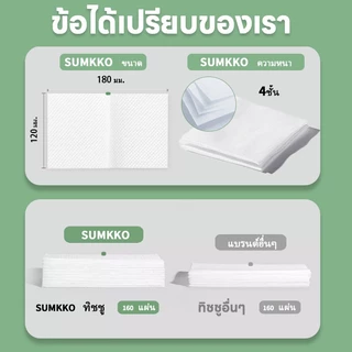 Sumikko 10 ห่อ กระดาษทิชชู่ใบหน้า 4 ชั้น กระดาษทิชชู่ใบหน้าสำหรับรถ 4 แผ่น กระดาษทิชชู่ใบหน้าชาเขียวออร์แกนิก กระดาษเช็ด