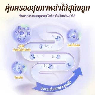 【🔥ซื้อ 3 แถม 2】Cassiel pet อาหารแห้งเพิ่มปริมาณสำหรับสุนัข กำจัดคราบน้ำตา และส่งเสริมการย่อยอาหาร แนะนำสำหรับลูกสุนัข