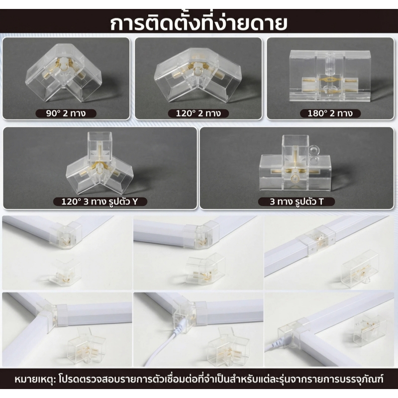 ไฟรังผึ้งหกเหลี่ยม LED  ไฟรังฝิ้ง ไฟโรงรถหกเหลี่ยมโคมไฟ  ไฟโชว์รถแ  ความสว่างสูง ปร  ไฟคาร์แคร์ Car  Washing Station LED - รูปที่ 4