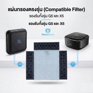 NanoBoozt แผ่นกรอง HEPA+Activated Carbon ของเครื่องฟอกอากาศใ…