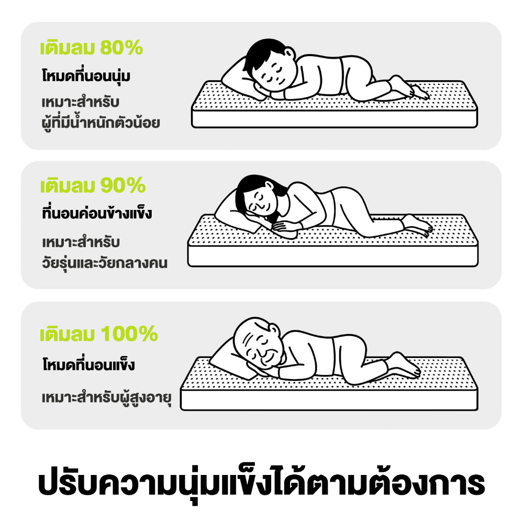 เตียงเป่าลม ที่นอนเป่าลมอัตโนมัติ 25/40ซม ที่นอนเป่าลม พร้อมปั๊มลมในตัว พร้อมแบตเตอรี่ในตัว PVCหนา - รูปที่ 7