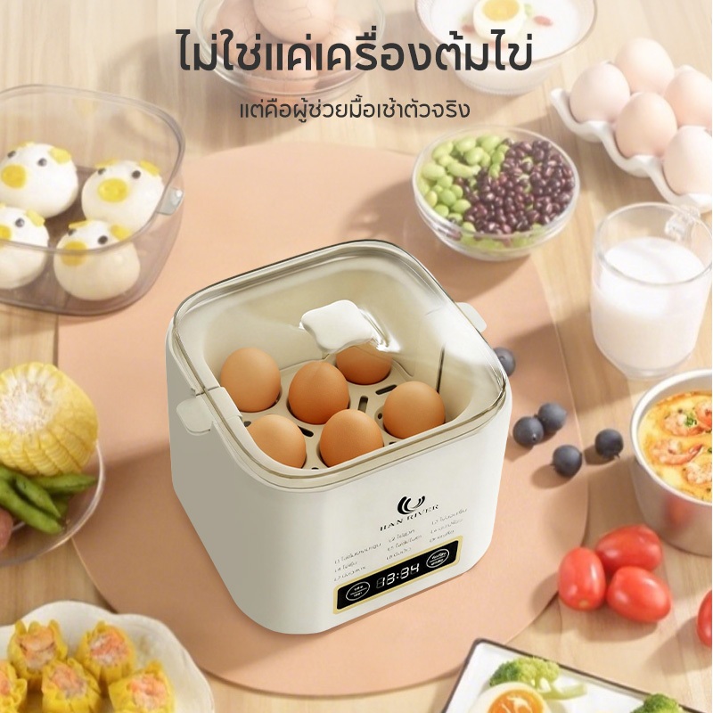 รูปภาพ 7