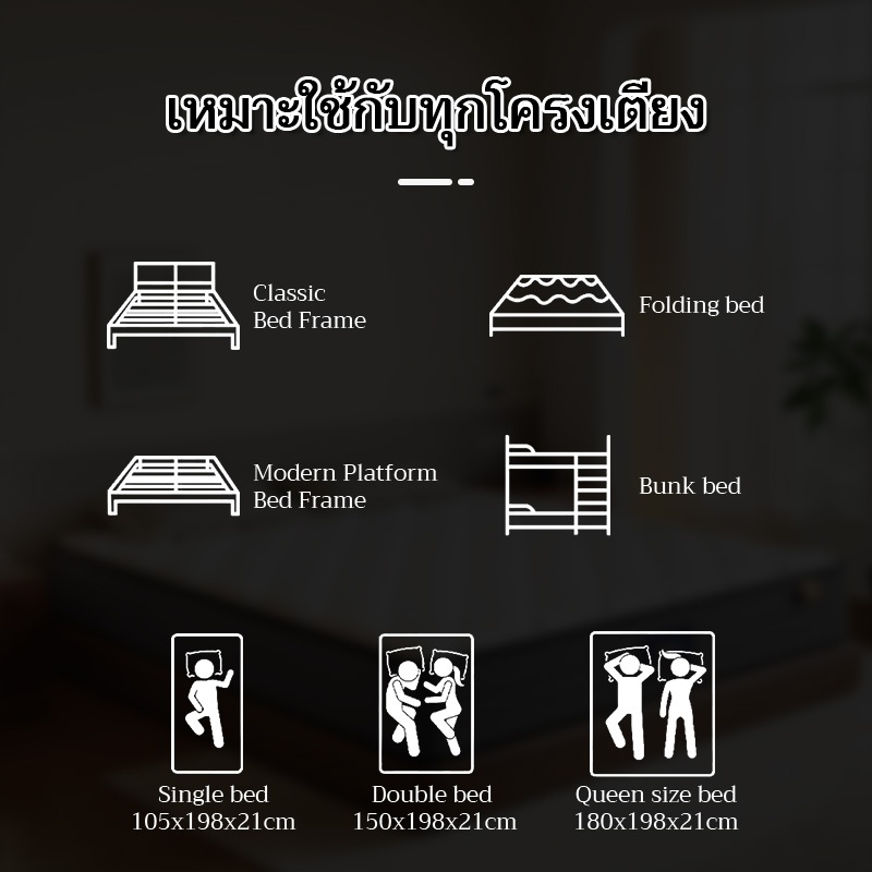 【รับประกัน10 ปี】DreaME หนา 8 นิ้ว ที่นอนพ็อกเก็ตสปริงแยกอิสระ มีความยืดหยุ่นสูง ระบายอากาศได้ดี เย็นสบาย ที่นอนยางพารา - รูปที่ 7