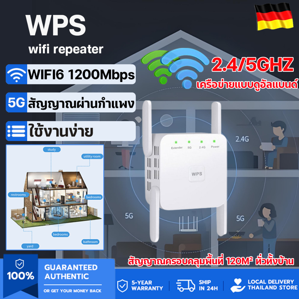 เทคโนโลยีเยอรมัน WPS 5Gตัวขยายสัญญาณ ครอบคลุมสัญญาณ120㎡ 1200Mbps wifi repeater ตัวกระจายไวไฟ ตัวดูดสัญญาณ ตัวดึงสัญญาณ