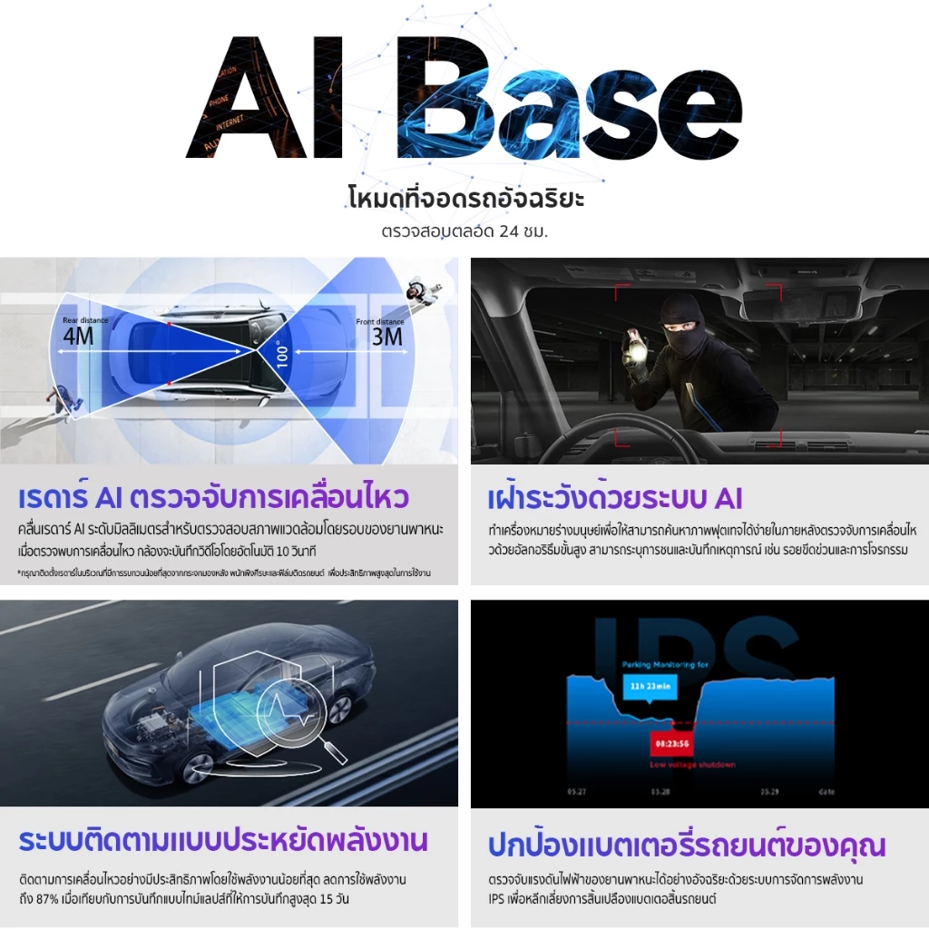 [HOT]DDPAI N5 Dual Front & Rear Dash Cam 4K+1080P Full HD Car Camera ADASกล้องติดรถยนต์140 °องศามุมกว้าง ความละเอียด 4G thumbnail 7