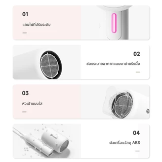 Simplus Hair Dryer D1 Fold ไดร์เป่าผม พับได้ ไอออนลบ ดูแลเส้นผม กำลังไฟสูง 1250W CFJH008fz