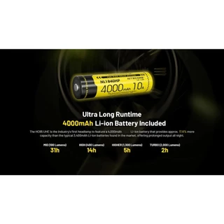 NITECORE HC65 UHE 2000 lumens ไฟฉายคาดหัว ความสว่าง 2000ลูเมน น้ำหนักเบา ทนทานใช้งานง่าย ใช้แบต18650