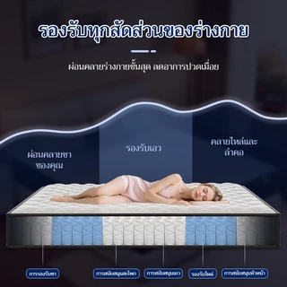 Luxanta ที่นอนพ็อกเก็ตสปริง รับประกัน10ปี สัมผัสนุ่มพิเศษ ที่นอน 6 ฟุต ที่นอน 5 ฟุต เตียงนอน 3.5 ที่นอนยางพารา