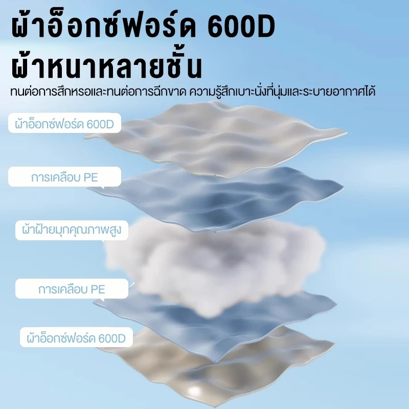 เก้าอี้สนามพับได้ พนักพิงสูง รับน้ำหนัก 300kg แถมถุงเก็บ thumbnail 9