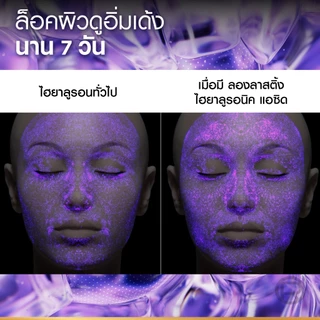ลอรีอัล ปารีส รีไวทัลลิฟท์ ไฮยาลูรอนิค แอซิด วอเตอร์ ครีม + ไนท์ครีม 50 มล.