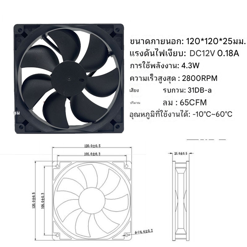 รูปภาพ 4