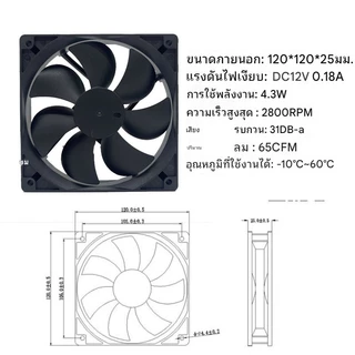 พัดลมระบายความร้อน พัดลมตู้RACKพัดลมตู้ฟักไข่ DC fan12V AC fan220-240Vใช้ระบายความร้อน อุปกรณ์ฟักไข่