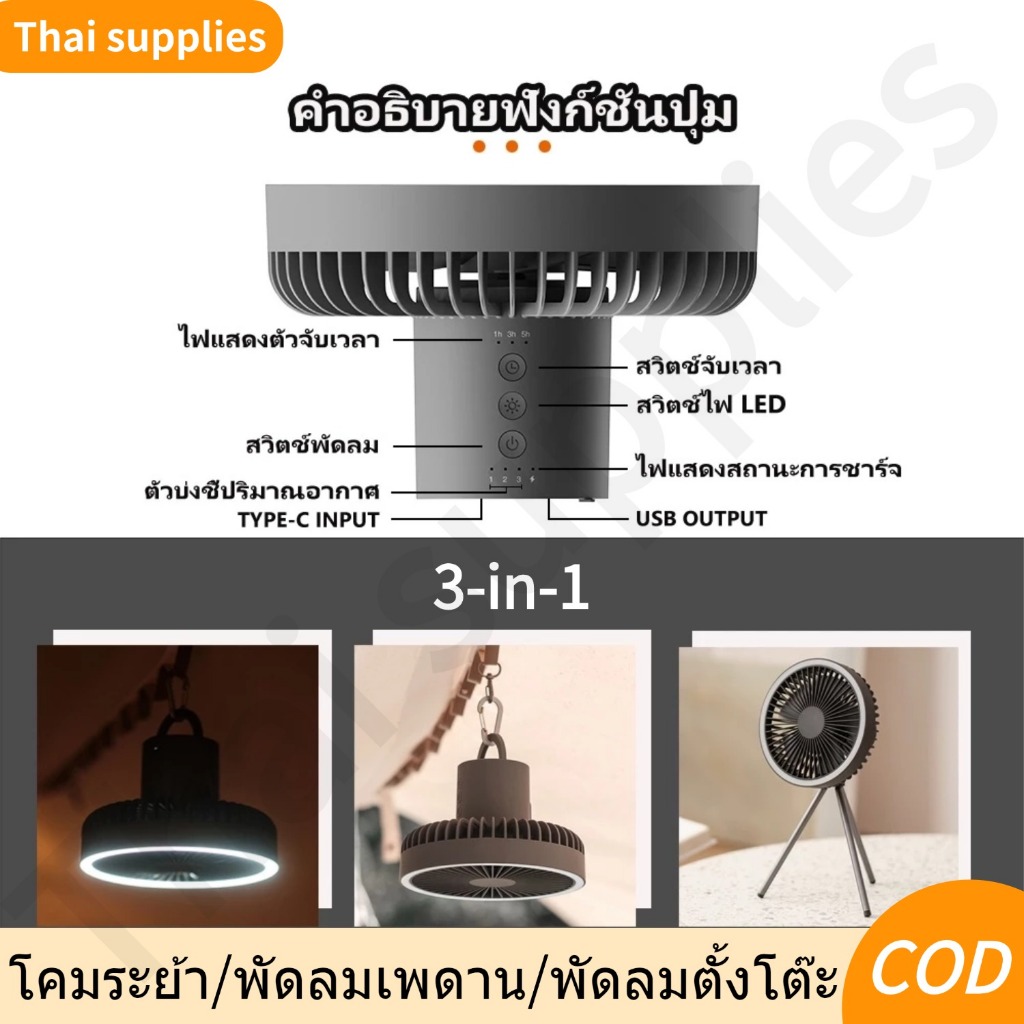 พัดลมแคมป์ปิ้ง พัดลมโคมไฟ สามในหนึ่งเดียว พัดลม usb ห้อย พร้อมขาตั้ง พัดลมเล็กตั้งโต๊ะ ปรับความเร็วลมได้