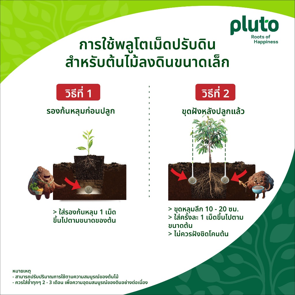 พลูโต โปรไฟว์ เอส1(ไบโอกรีน) ขนาด 0.5 กรัม 100 เม็ด - รูปที่ 4