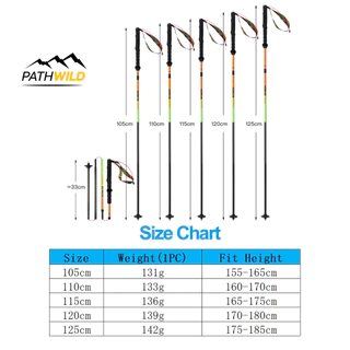 AONIJIE E4204 Carbon Trekking Pole ไม้เท้าเดินป่า วัสดุคาร์บอนไฟเบอร์ พับเก็บได้เล็ก น้ำหนักเบา **ขายเป็นอัน**