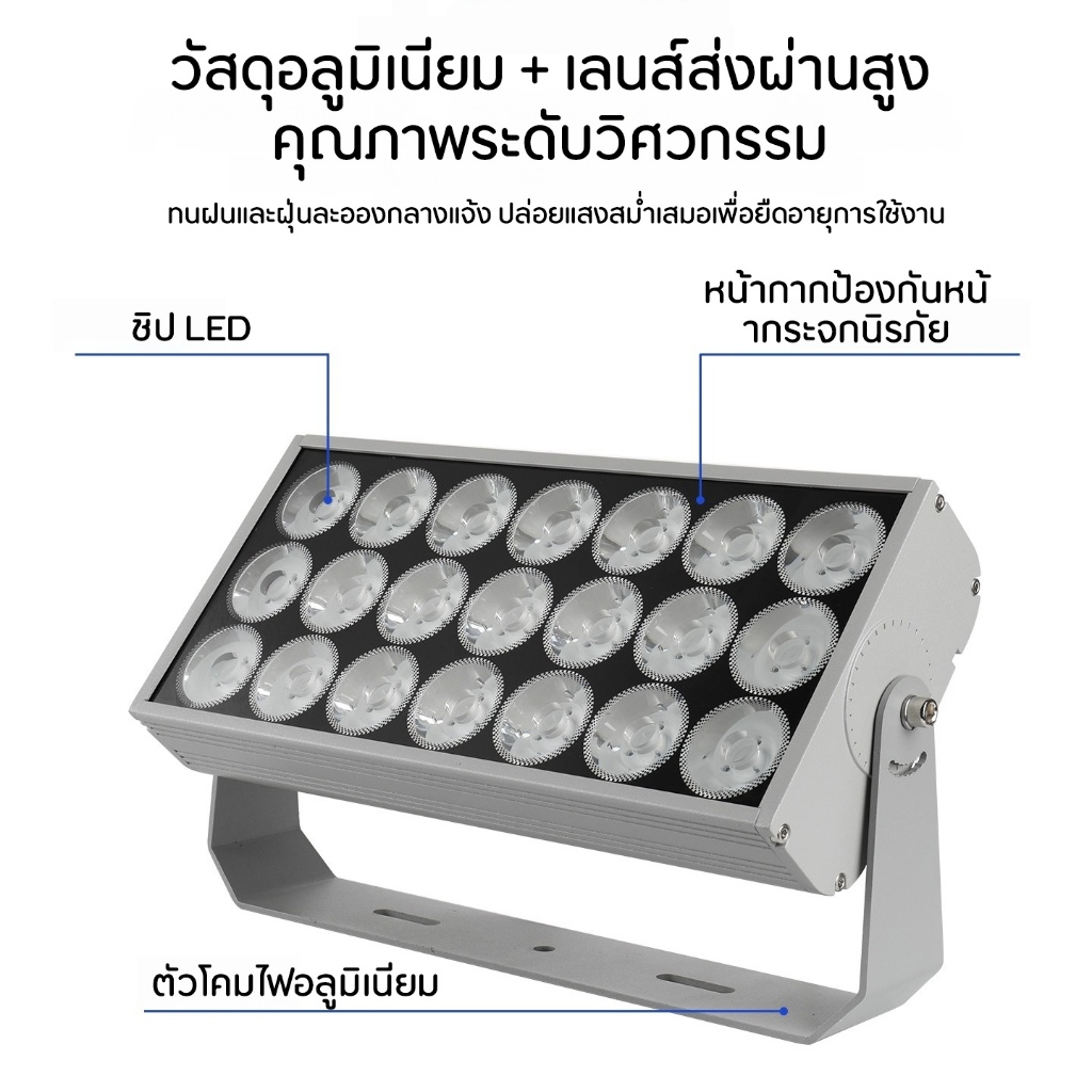 สปอตไลท์ LED, สปอตไลท์ LED ลำแสงเดี่ยว, ระยะลำแสงไกลเป็นพิเศษ เหมาะสำหรับแสงสว่างในเมืองและสถาปัตยกรรม - รูปที่ 2