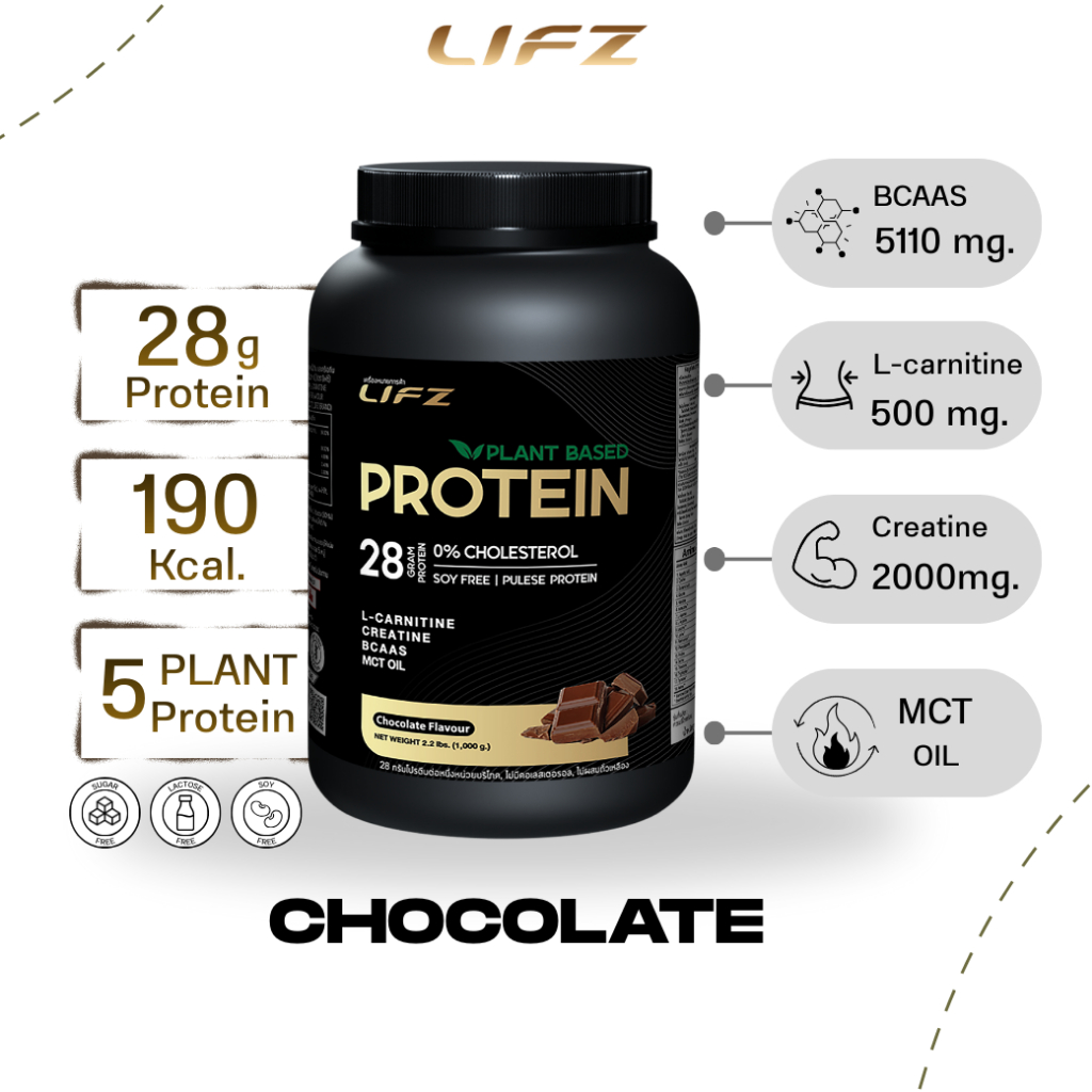 LIFZ SPORT PROTEIN โปรตีนจากพืช 5 ชนิด รสช็อกโกแลต โปรตีนสูง 28 กรัม เพิ่ม MCT OILจากสูตรเดิม สร้างกล้ามเนื้อ ขนาด 1000g
