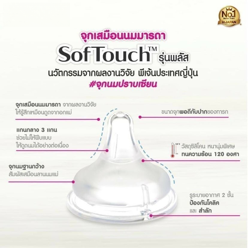 พีเจ้น Pigeon ขวดนมคอกว้าง ของไทยแท้ สามารถให้สลับกับการดูดเต้าได้ ขนาด 5/8oz ฉลากไทย รูปที่ 3