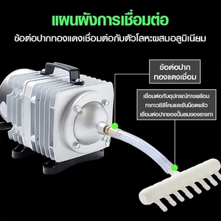 ปั๊มลมตู้ปลา ปั๊มอ็อกซิเจนบ่อปลา Bonetar รุ่น ACO-208–500 เสียงเงียบ ประหยัดไฟ ชุดครบเซต สำหรับตู้ปลาและบ่อปลา