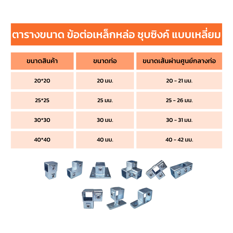 ข้อต่อเหล็กสี่เหลี่ยม สำหรับโครงเหล็ก ขนาด 30 มม./ 40 มม. ชุบซิงค์ กันสนิม แข็งแรงทนทาน ราคา ถูกที่สุด ดีลบีเคเค แกลเลอรีภาพที่ 9