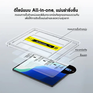 GOOJODOQ ฟิล์มกระจก Ipad การติดตั้งไร้ฝุ่นลายนิ้วมือฟิล์มไอแพด และหน้าจอกัน กสําหรับ Gen10 11 Air4 5