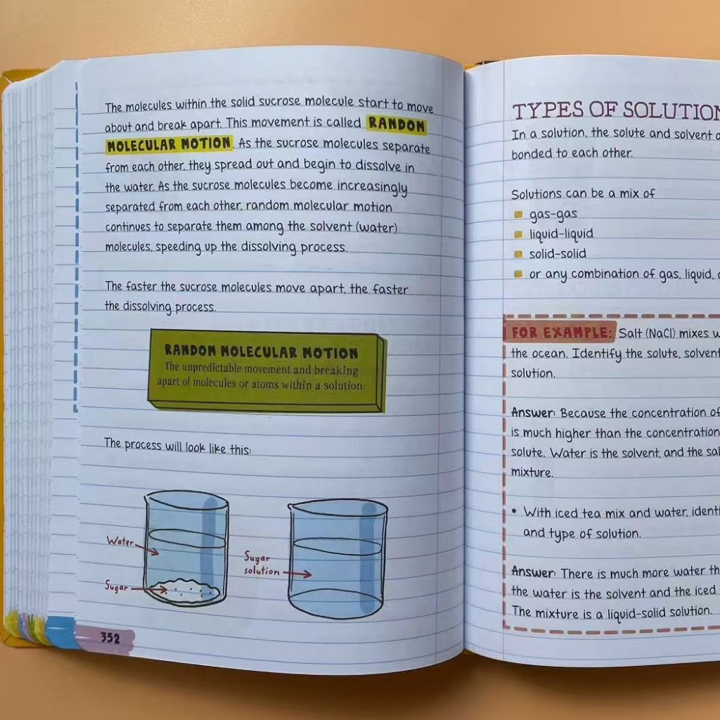 Everything You Need to Ace Super Notes English Textbook 5 Books ราคา ถูกที่สุด ดีลบีเคเค แกลเลอรีภาพที่ 7