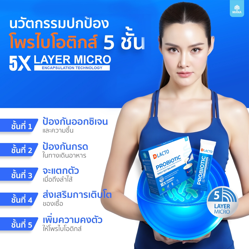 DLACTO PROBIOTIC (3 แถม 1 กล่อง) โพรไบโอติก จากธรรมชาติ ช่วยดูแลสมดุลการขับถ่าย ลำไส้ดี ชีวิตดี๊ดีย์