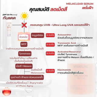 เซรั่มฝ้า Melaclear Serum Vnature วีเนเชอร์ เซรั่มฝ้ากระ จุดด่างดำ ผิวแพ้ง่าย หน้าใส 30ml.