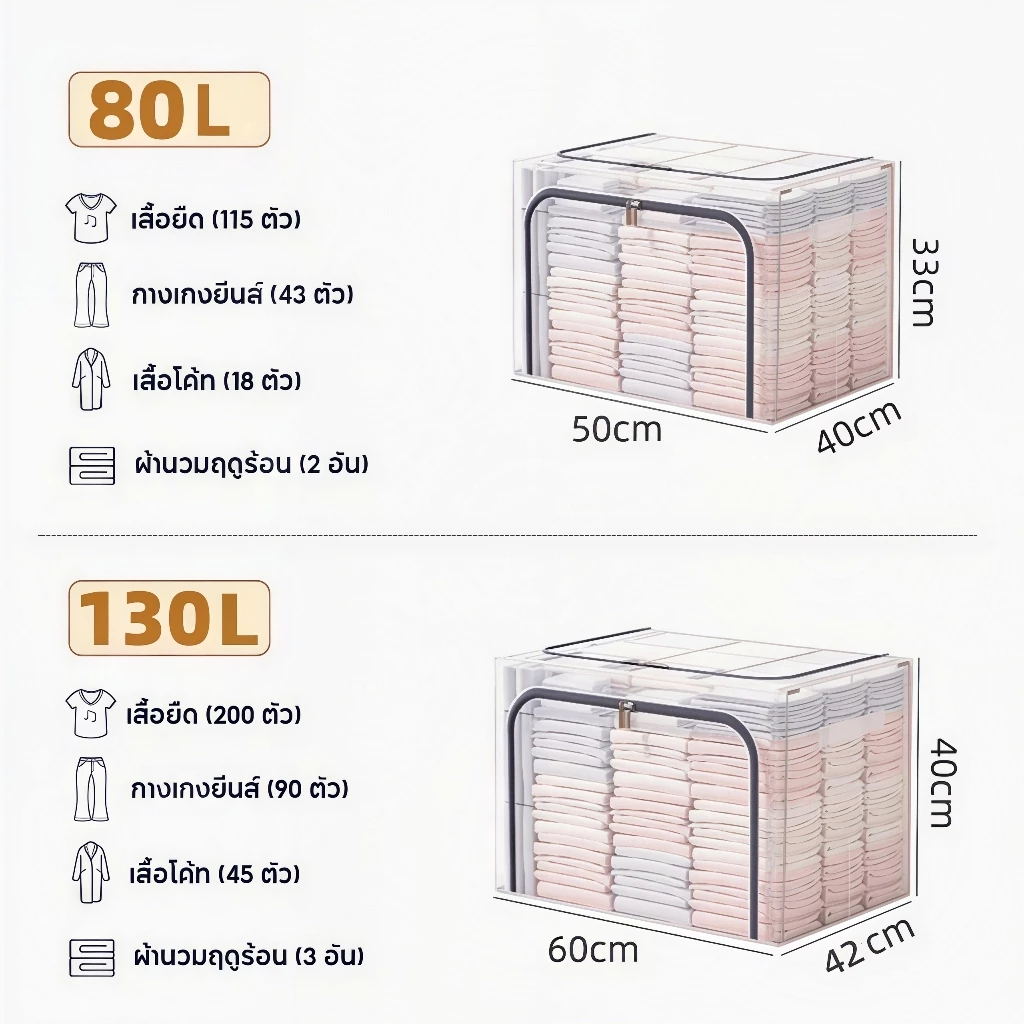 【🔥ซื้อ1แถม1🔥】PVC กล่องเก็บของ 130L ที่เก็บเสื้อผ้าขนาดใหญ่ กันน้ํา โปร่งใส กระเป๋าจัดระเบียบ กล่องพับ พร้อมโครงเหล็ก thumbnail 10