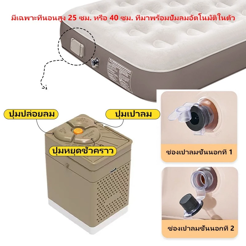 เตียงเป่าลม ที่นอนลมพกพา ผิวกำมะหยี่นุ่ม พร้อมปั๊มลมไฟฟ้า แข็งแรง ทนทาน สำหรับบ้าน แคมป์ปิ้ง พร้อมส่ง thumbnail 10