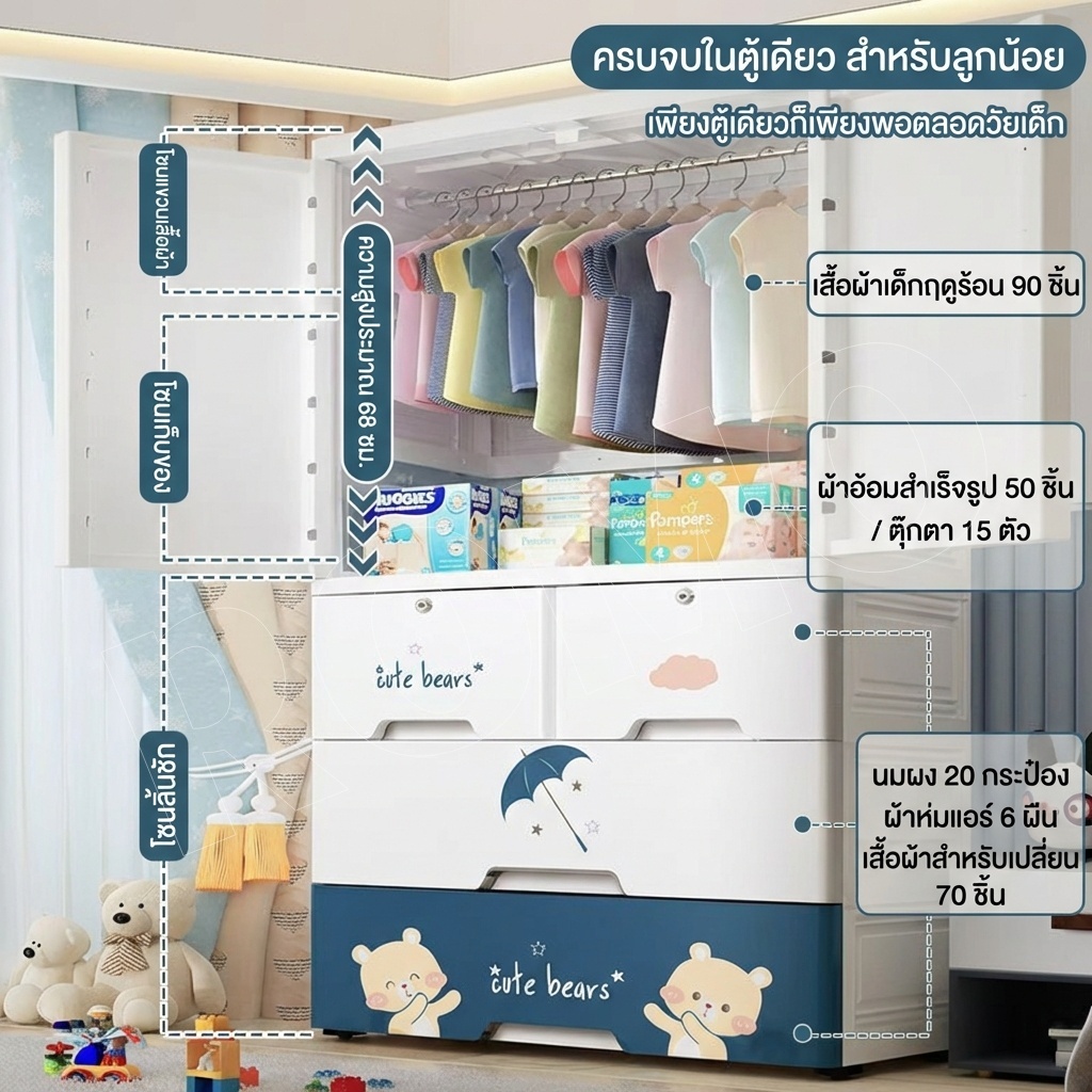 ROMO ลายการ์ตูน ตู้เสื้อผ้า กว้าง 65cm ประตูคู่ พร้อม ล้อเลื่อน อัปเกรดหนากว่าเดิม รุ่นใหม่ 💥จำกัดจำนวน - รูปที่ 3