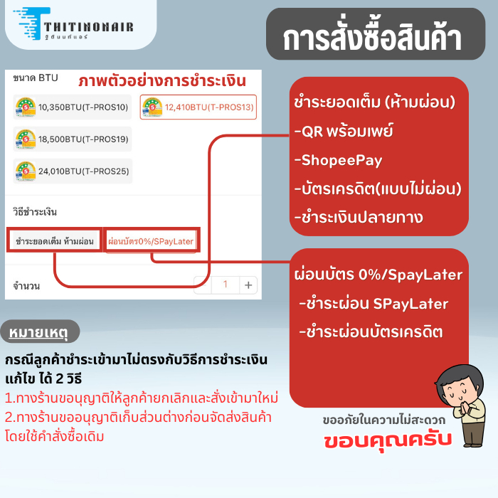 [ใหม่ล่าสุด]ทีซีแอล แอร์ TCL อินเวอร์เตอร์ รุ่น VoxIN T-VoxIN25S 24,225BTU ประหยัดไฟสูงสุดเบอร์5 3 ดาว มี Wifi  รุ่นใหม่