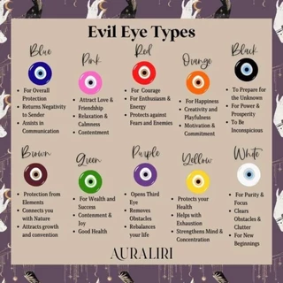 Charm >> จี้ EVIL EYE 🧿 ที่ห้อยมือถือ ที่ห้อยโทรศัพท์ ที่ห้อยกระเป๋า พวงกุญแจ เครื่องรางปกป้อง ของขวัญปัจฉิม Pendant