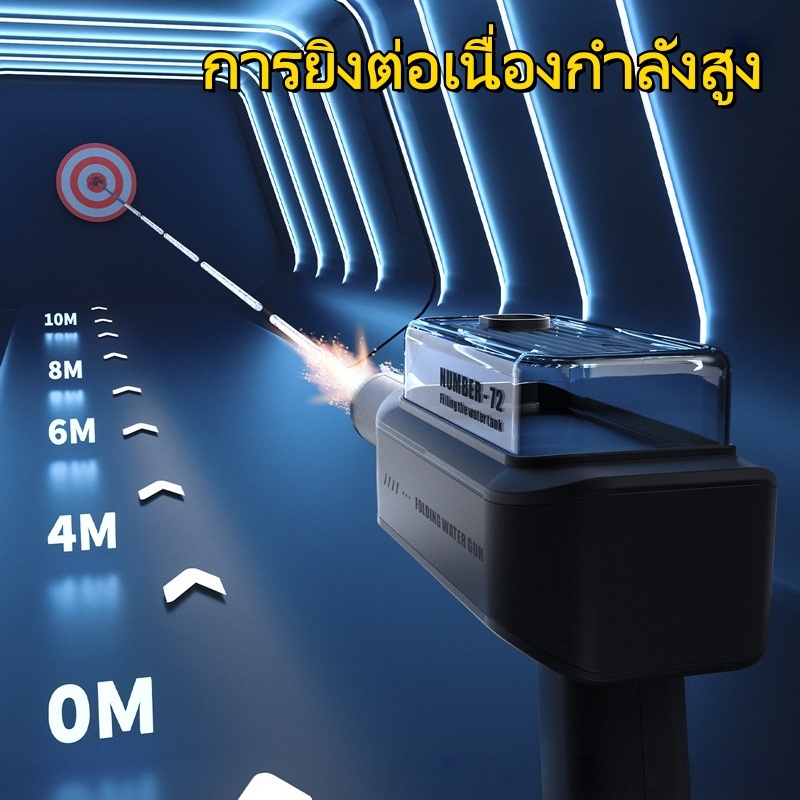 [จัดส่งทันที] ปืนฉีดน้ำไฟฟ้าสำหรับเด็ก ปืนฉีดน้ำพับได้ ฉีดน้ำต่อเนื่องอัตโนมัติ ปืนฉีดน้ำของเล่นพร้อมไฟ - รูปที่ 2