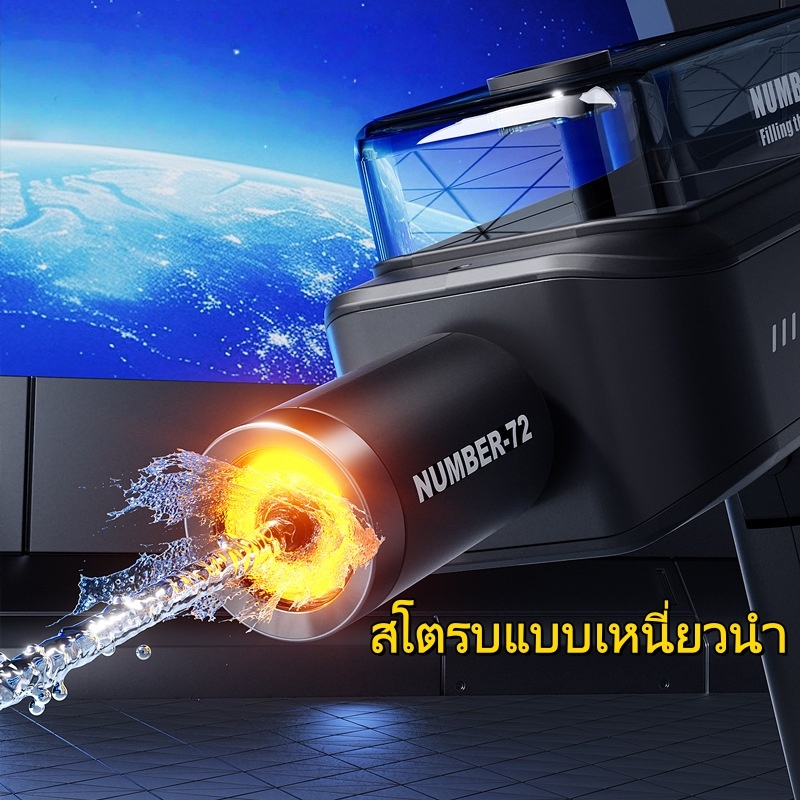 [จัดส่งทันที] ปืนฉีดน้ำไฟฟ้าสำหรับเด็ก ปืนฉีดน้ำพับได้ ฉีดน้ำต่อเนื่องอัตโนมัติ ปืนฉีดน้ำของเล่นพร้อมไฟ - รูปที่ 5