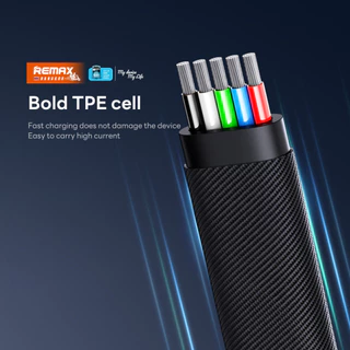 Remax Cable RC-C189 สายชาร์จ 4 in 1 ชาร์จเร็ว Fast Charging 65W ถอดหัวได้ สำหรับ USB / Type-C / IP