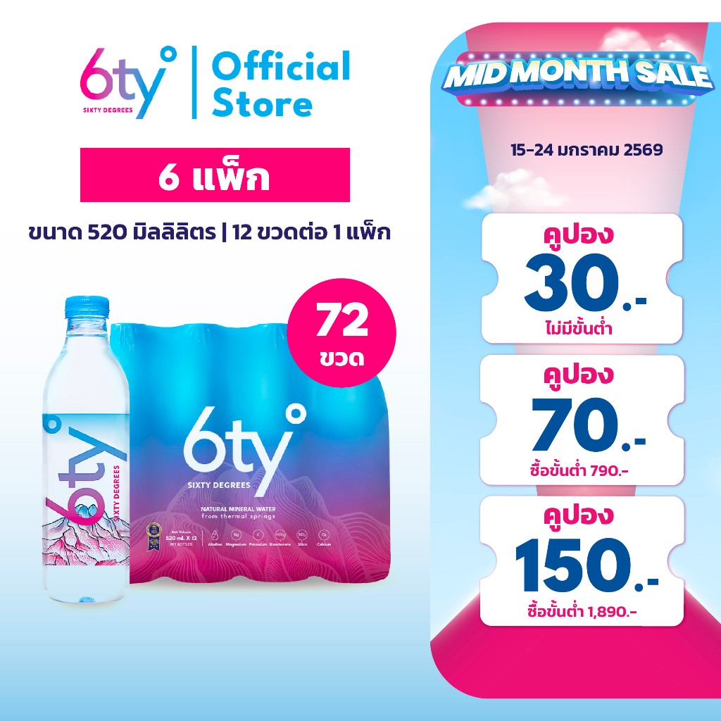 [ส่งฟรี] 520ml 6 แพ็ก 72 ขวด นํ้าแร่ 6ty Degrees Mineral Water น้ำแร่ธรรมชาติ 100% จากแหล่งน้ำแร่เชียงดาว