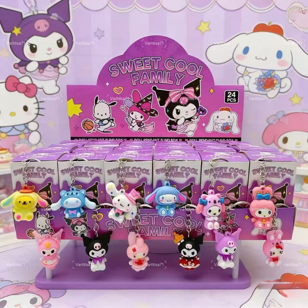 รูปภาพ 2