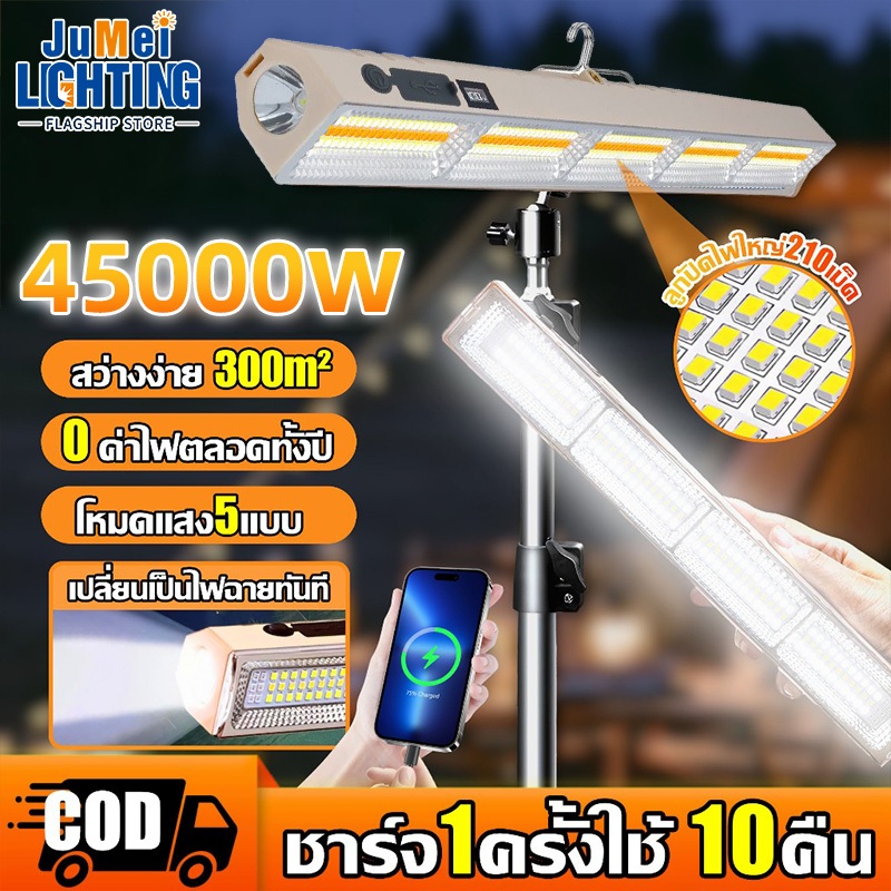 【JuMei】ไฟฉุกเฉินแบบชาร์จไฟได้ ไฟ LED แม่เหล็กสำหรับตั้งแคมป์กลางแจ้ง อายุการใช้งานแบตเตอรี่ที่ยาวนานเป็นพิเศษ เหมาะสำหรั